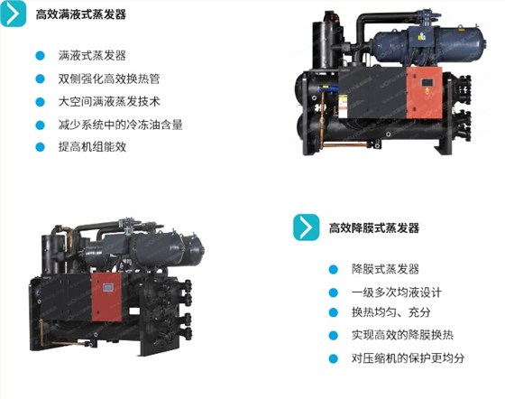 地源熱泵 地源熱泵