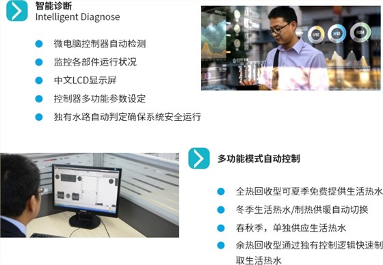 地源熱泵 地源熱泵