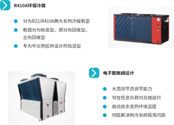空氣源熱泵機組 空氣源熱泵機組