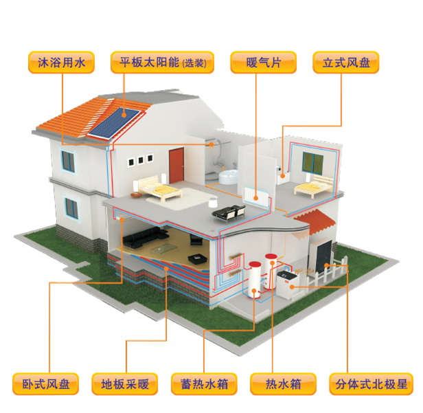 家用空氣源熱泵熱水器 家用空氣源熱泵熱水器
