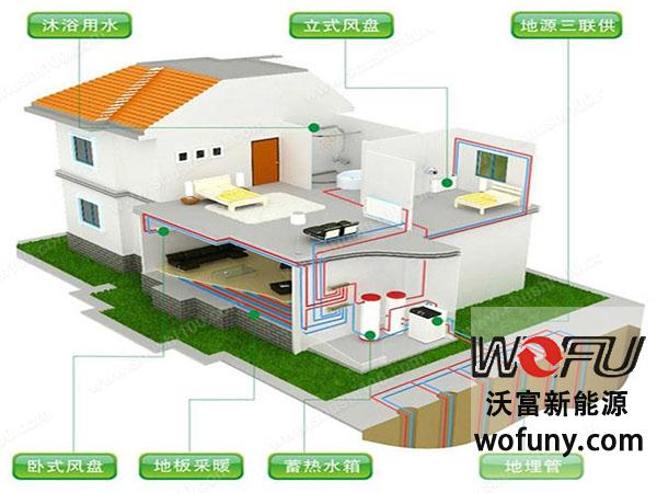 地源熱泵熱水 地源熱泵熱水