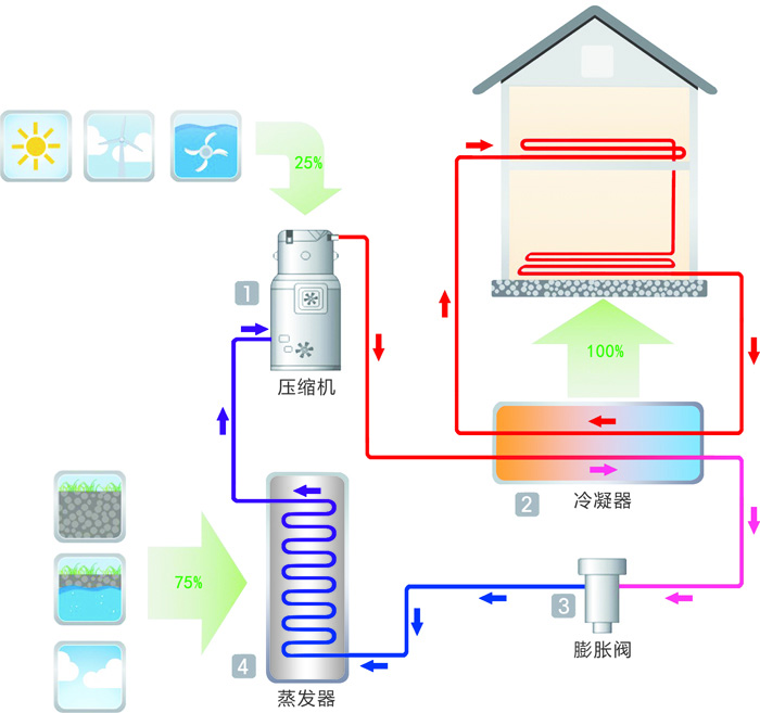 20160924155784378437 20160924155784378437