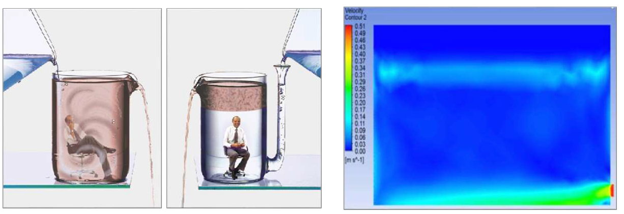 別墅新風(fēng)系統(tǒng)模擬圖 別墅新風(fēng)系統(tǒng)模擬圖