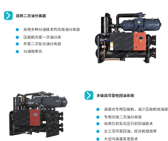 地源熱泵 地源熱泵