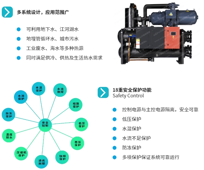 地源熱泵 地源熱泵