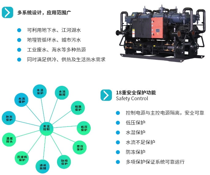 水地源熱泵機組 水地源熱泵機組