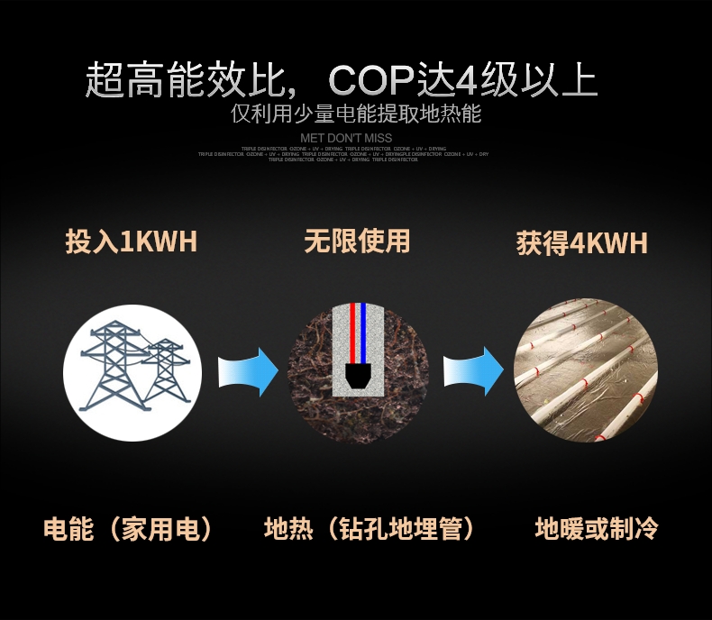 地?zé)崮苋∨瑒e墅地源熱泵 地?zé)崮苋∨瑒e墅地源熱泵